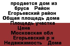 продается дом из бруса › Район ­ Егорьевский район › Общая площадь дома ­ 78 › Площадь участка ­ 750 › Цена ­ 2 600 000 - Московская обл., Егорьевский р-н Недвижимость » Дома, коттеджи, дачи продажа   . Московская обл.